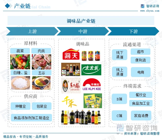 昆明卓尼商贸有限公司打造时尚新体验