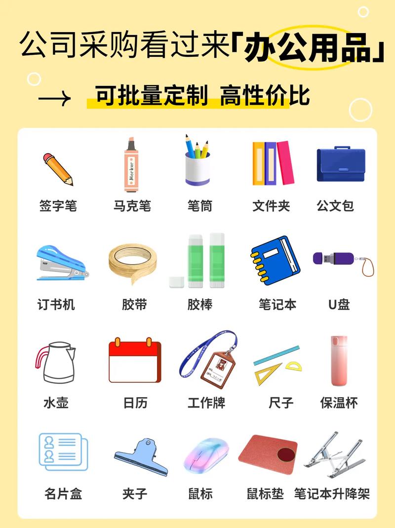 昆明商贸公司的商业格局