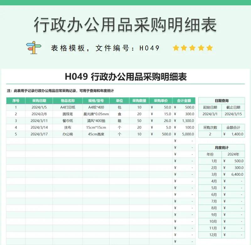 行业分析:昆明商贸有限公司发展趋势与挑战